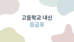 고등학교 내신 등급표, 이게 다 뭐라는 뜻이야 완전 초보자를 위한 한눈에 보는 설명